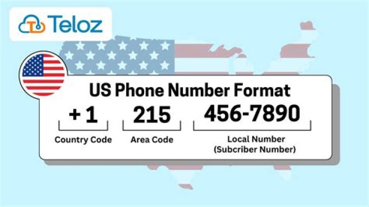 How can you tell the difference between a landline and mobile number?