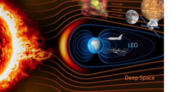 How dangerous is laser radiation?