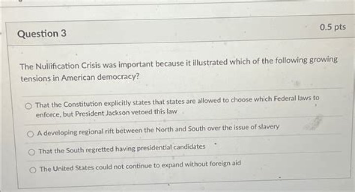 How did the nullification crisis start?