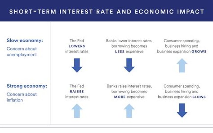 How do home sales affect the economy?