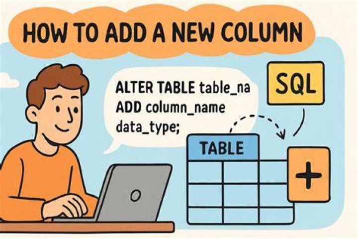 How do I add a non clustered index to an existing table in SQL Server?