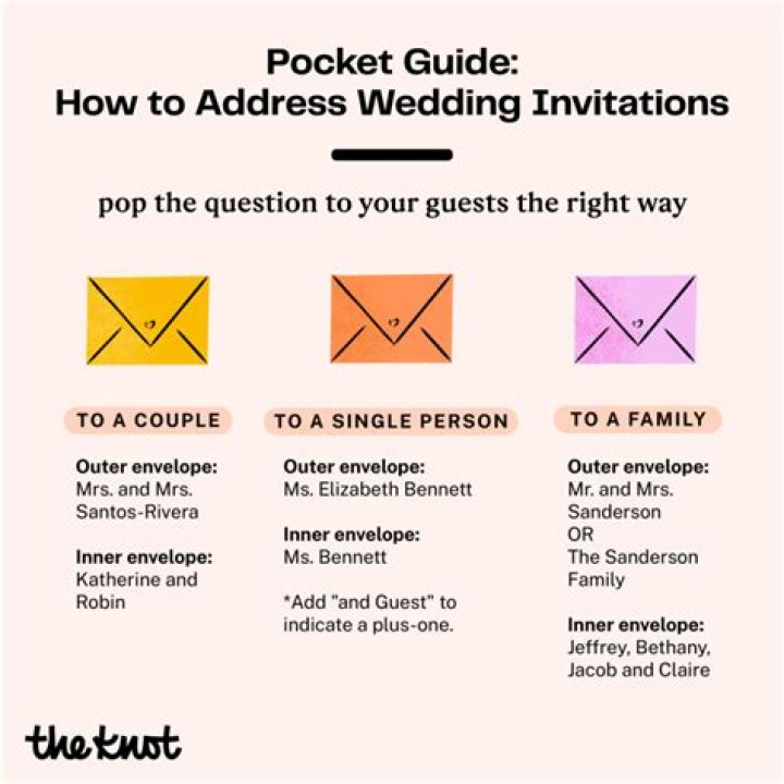 How do I add an address to Instagram?