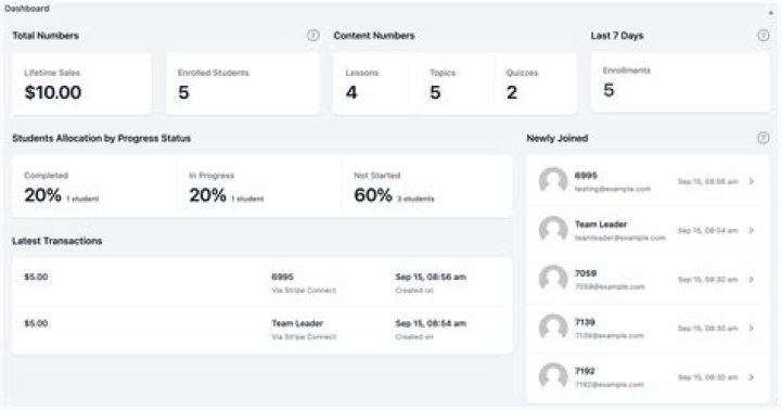 How do I add LearnDash to WordPress?