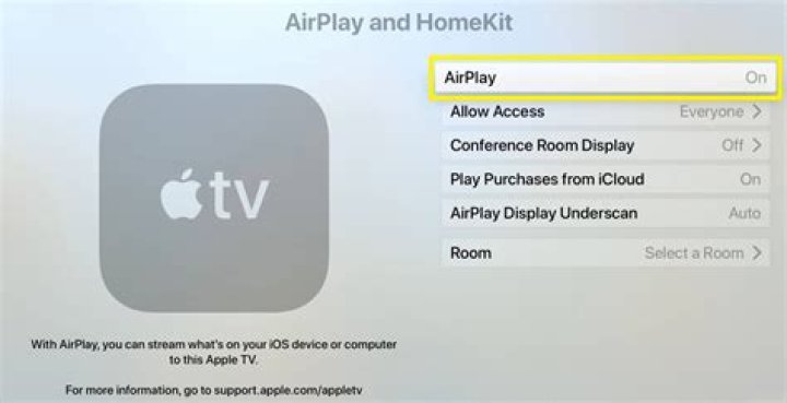 How do I AirPlay a Powerpoint?