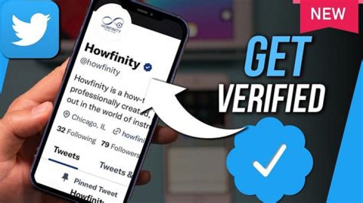 How do I Analyse my twitter account?
