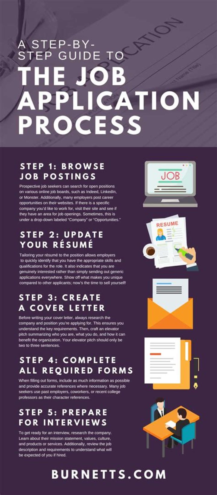 How do I apply online for POEA?