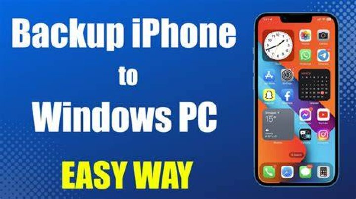How do I backup the photos on my iPhone?