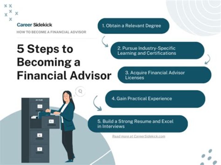 How do I become an HSE Advisor?