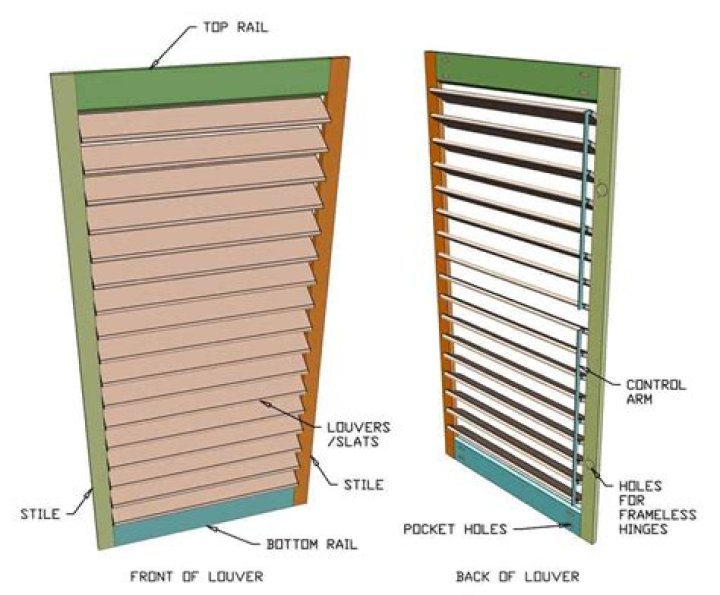 How do I build exterior shutters?