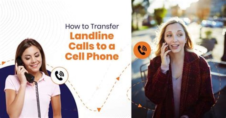 How do I call a cell phone in Guayaquil Ecuador?