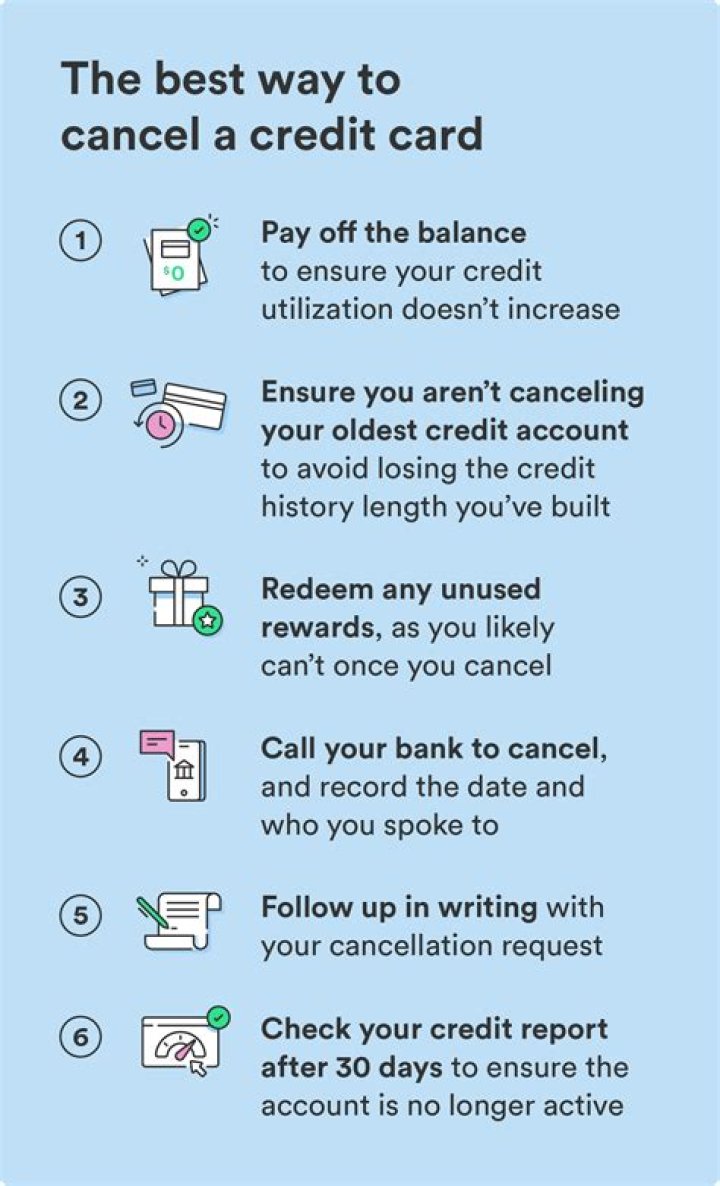 How do I cancel my savvy benefits card?