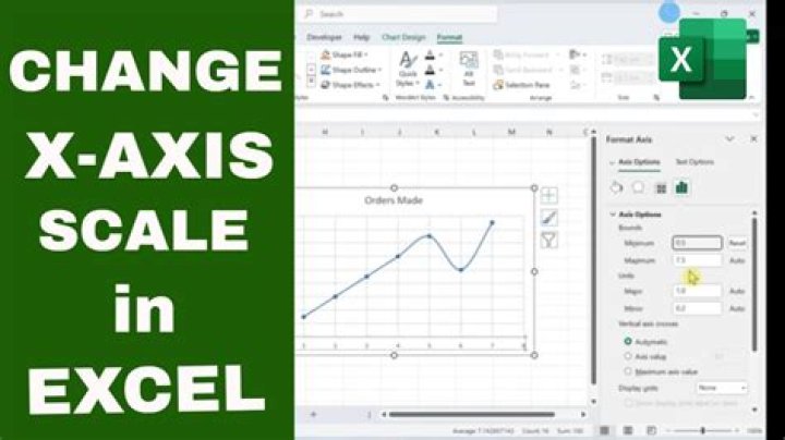 How do I change the scale in Excel 2016?