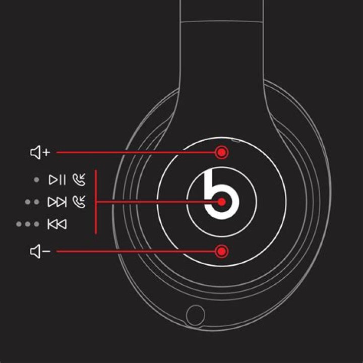How do I charge my wired Beats headphones?