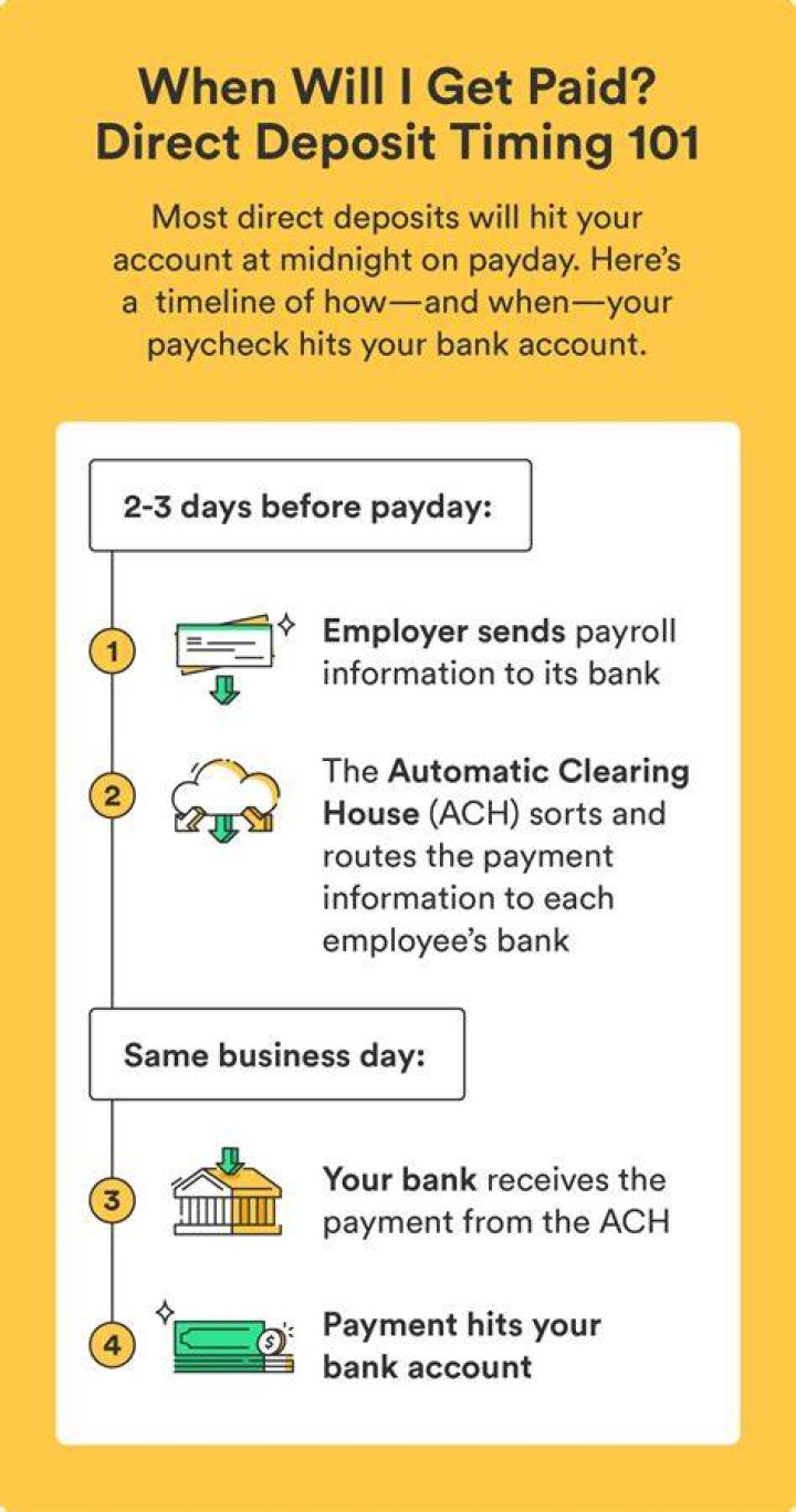 How do I check my pending chime deposit?