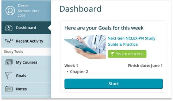 How do I check my waitlist at UNC?