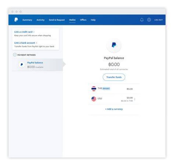 How do I confirm a payment on PayPal?