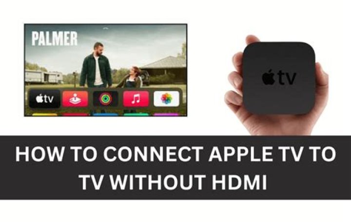 How do I connect a magic eye to my TV?