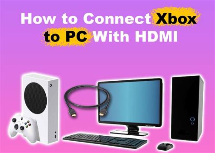 How do I connect my Canon g2010 to Windows 10?