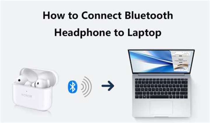 How do I connect my DAP 1610?