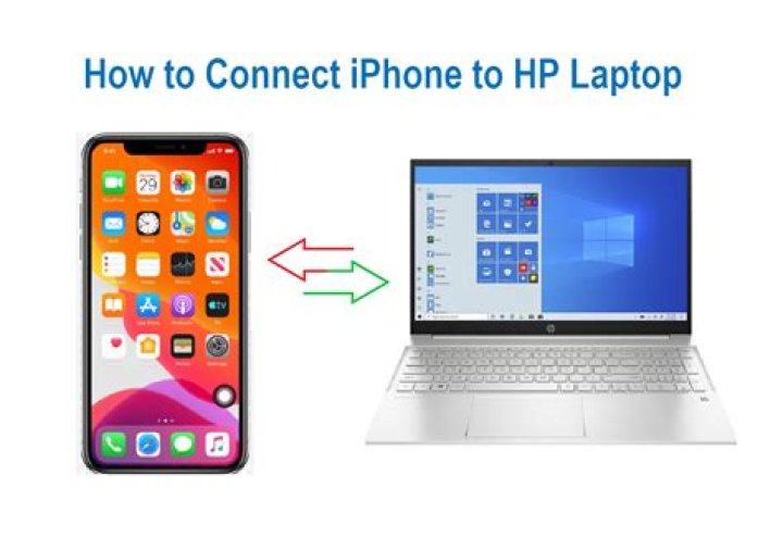 How do I connect my GoPro to my phone?