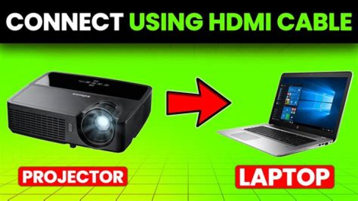 How do I connect my Macbook Pro to a projector with HDMI?