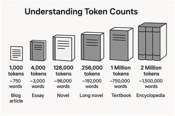 How do I convert WRX tokens to INR?