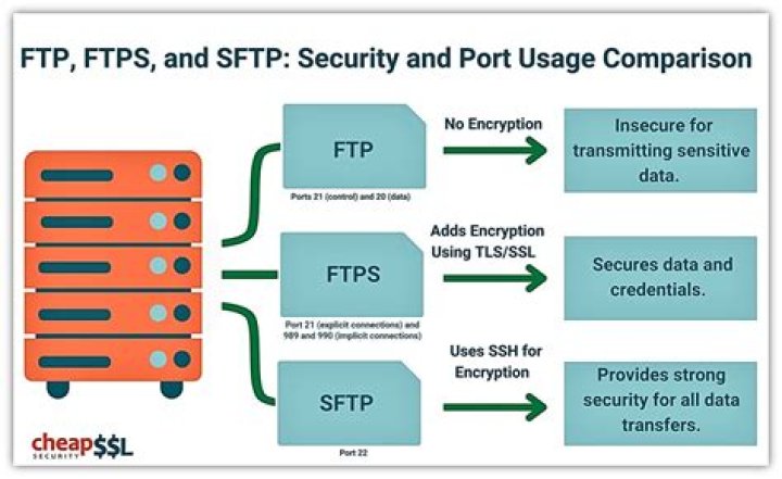 How do I copy a configuration file from a TFTP server to a Cisco switch?