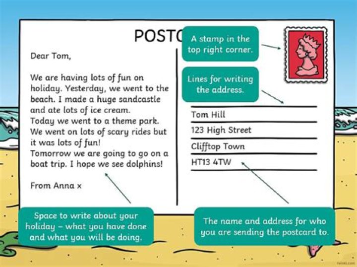 How do I create a postcard for my business?