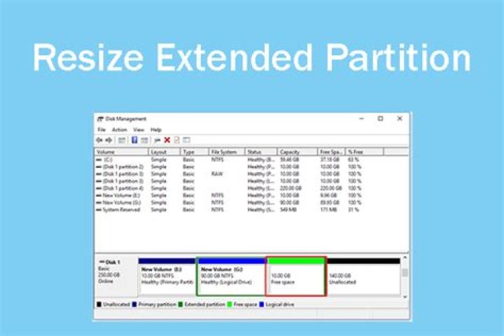 How do I delete an extended partition in Windows 10?