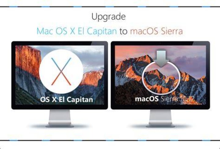 How do I do a clean install of Mac OS X El Capitan?