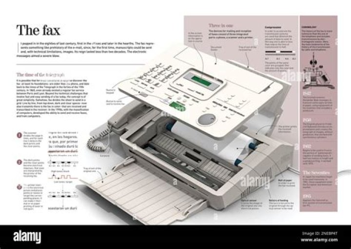 How do I fax from my Epson ET 4550?