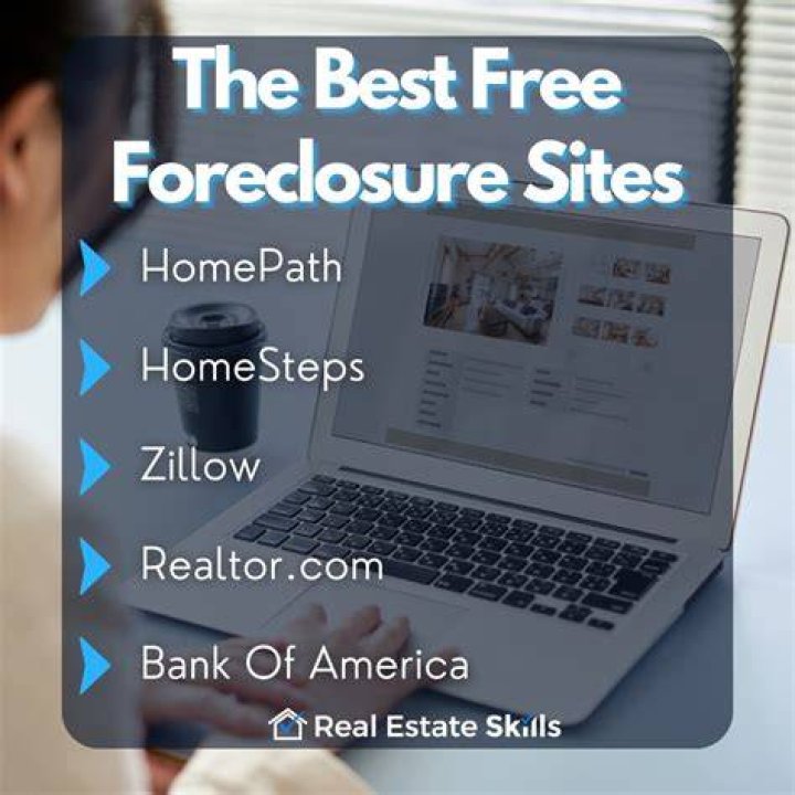 How do I find foreclosures online?