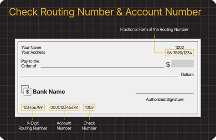 How do I find my routing number for wealthfront?