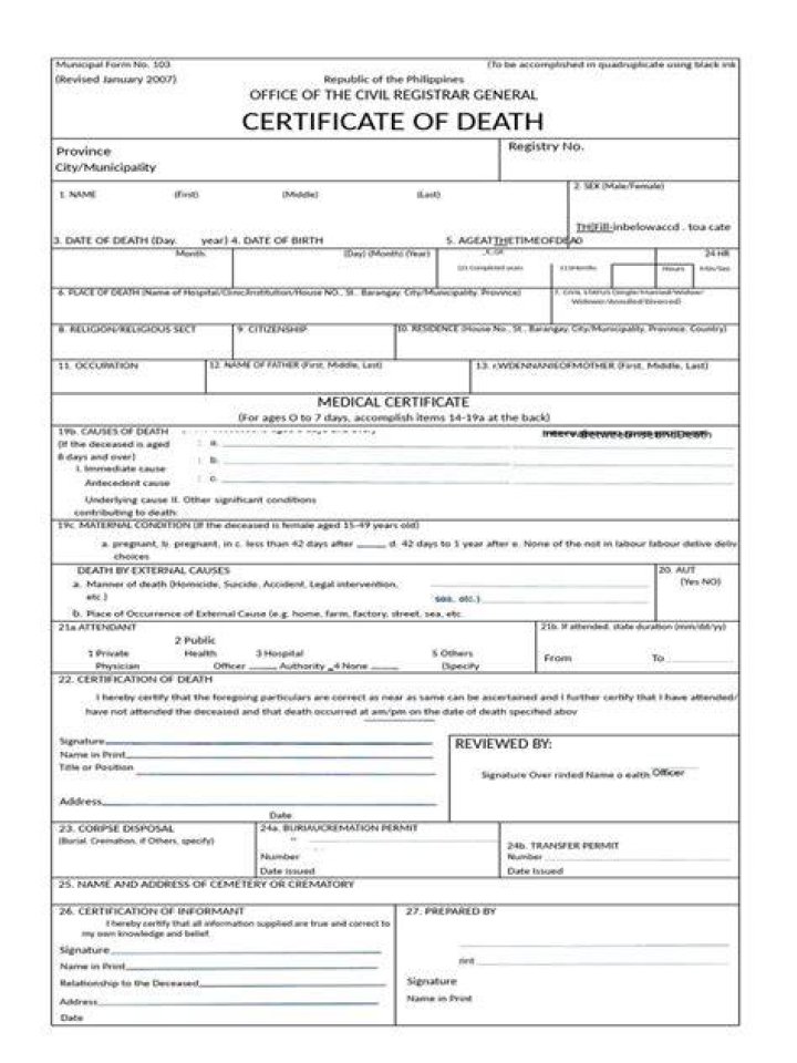How do I get a death certificate in Varanasi?
