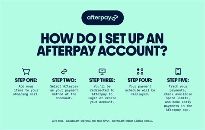 How do I get Afterpay in Australia?