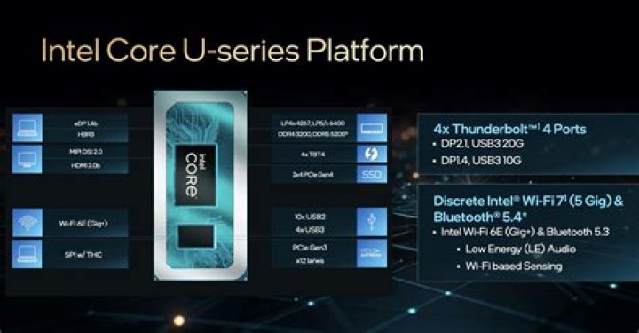 How do I know which processor is better for my phone?