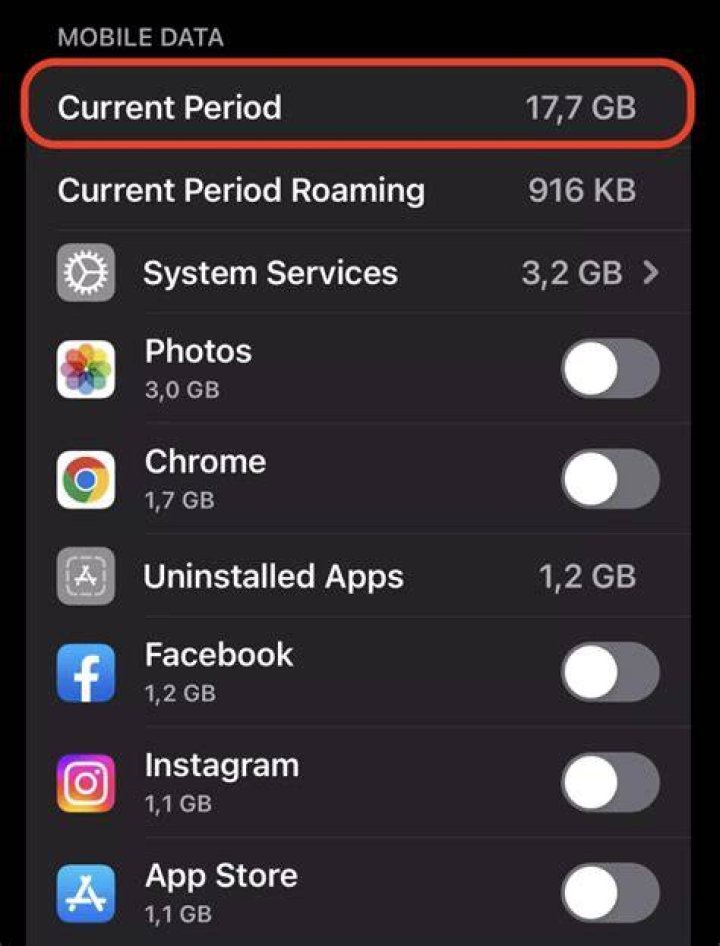 How do I limit data usage on my childs Iphone?