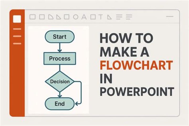 How do I make a flowchart in PowerPoint 2016?