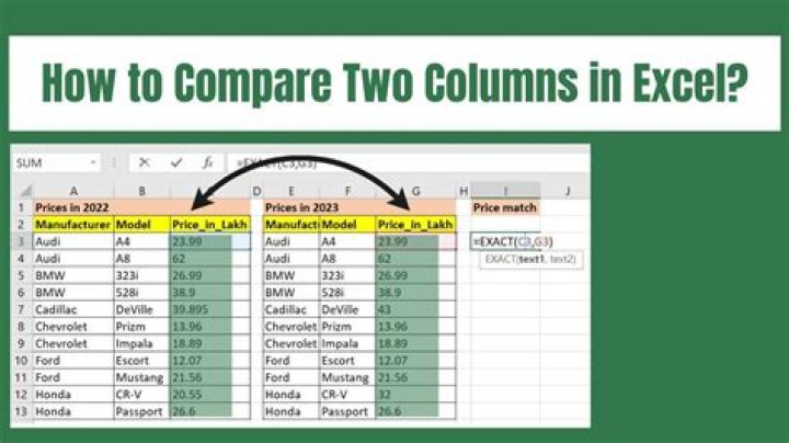 How do I make columns bigger in Excel?