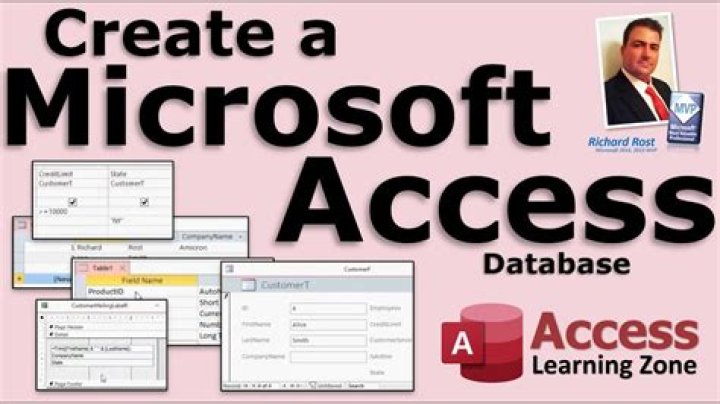 How do I open an Access database in edit mode?