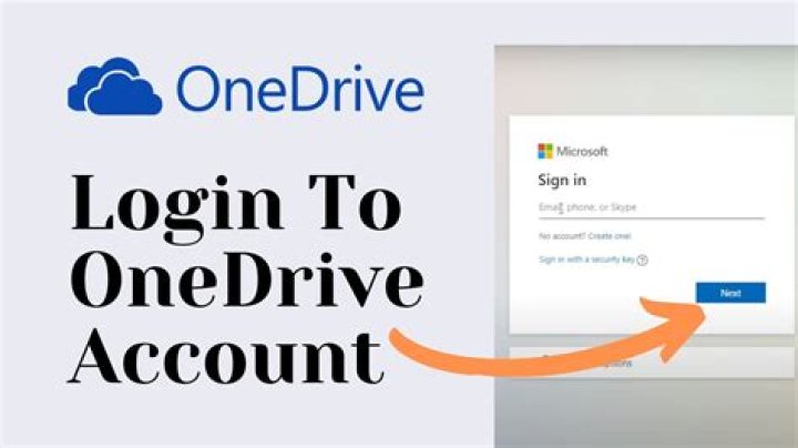 How do I open OneDrive in Gmail?