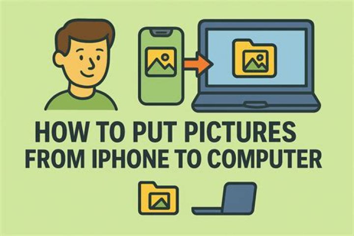 How do I open photo library on Mac?