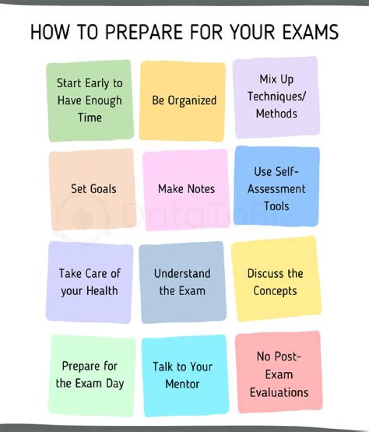 How do I prepare for viva voce?