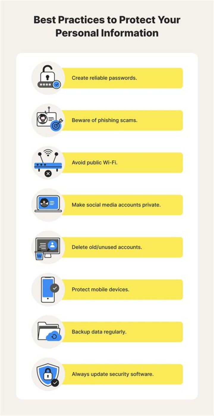 How do I protect my Samsung account?