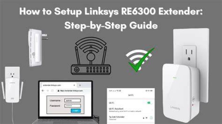 How do I reset my Linksys extender re6300?