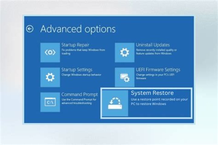 How do I restore my computer without installing Windows or recovery media?