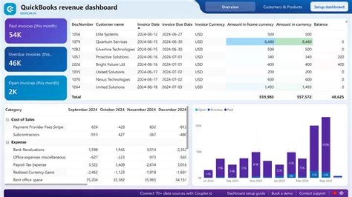 How do I run QuickBooks in multi user mode?