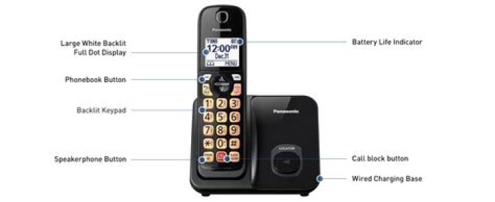 How do I save phone numbers on Panasonic KX dt543?