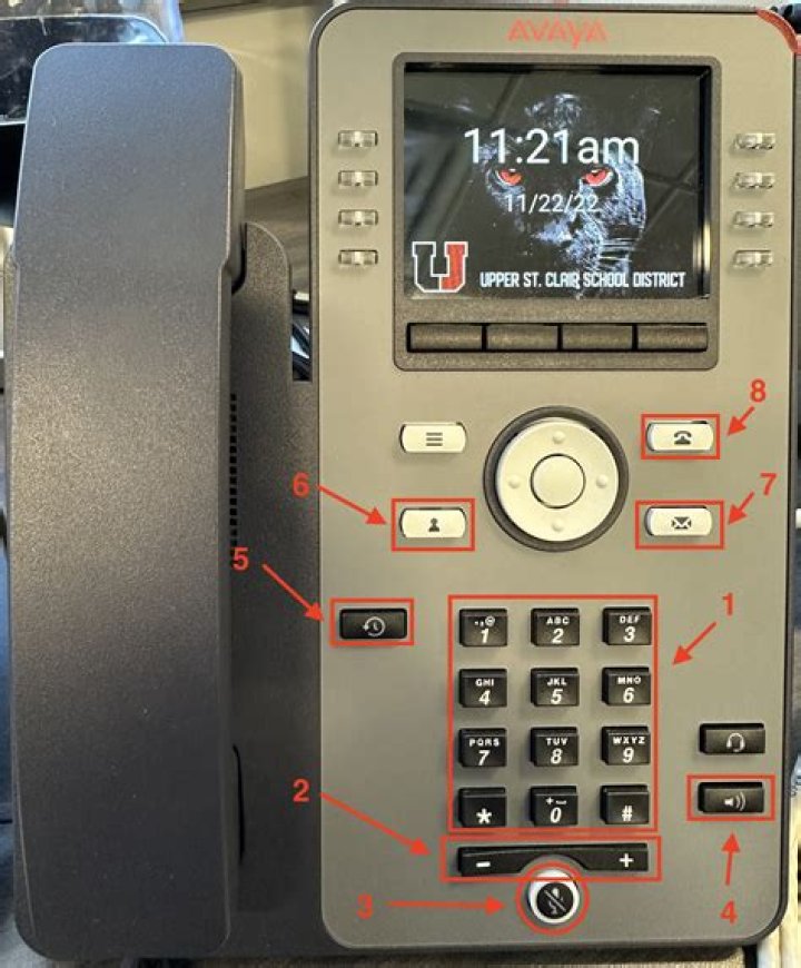 How do I set up voicemail on my Avaya 9611g?