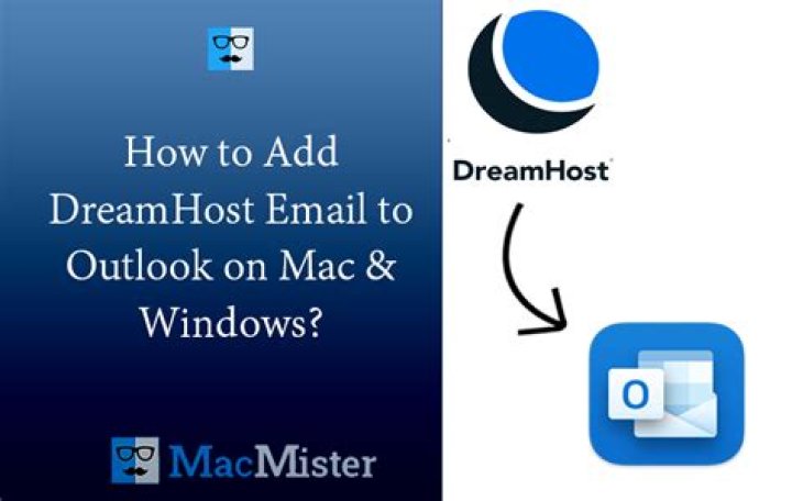 How do I setup my Dreamhost email in Outlook?